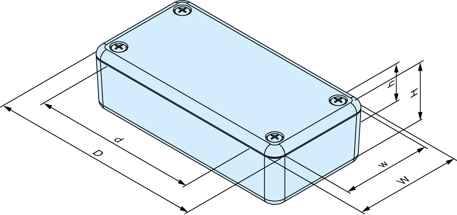 tw-dimensions