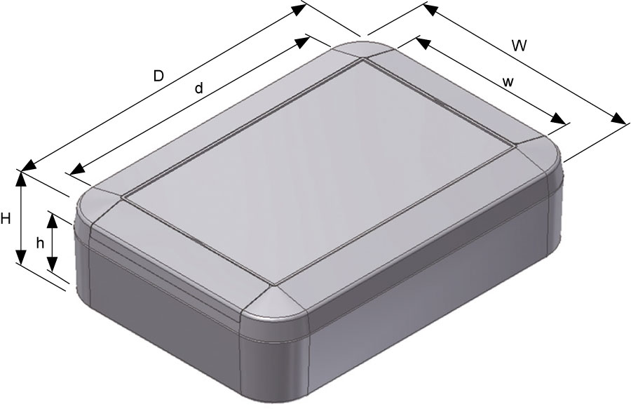 wp-dimensions