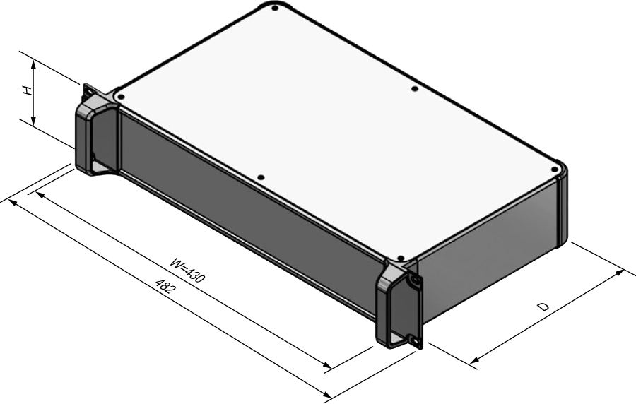 aur-dimensions