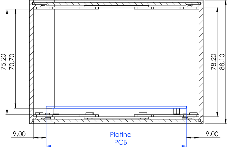 CEX 88