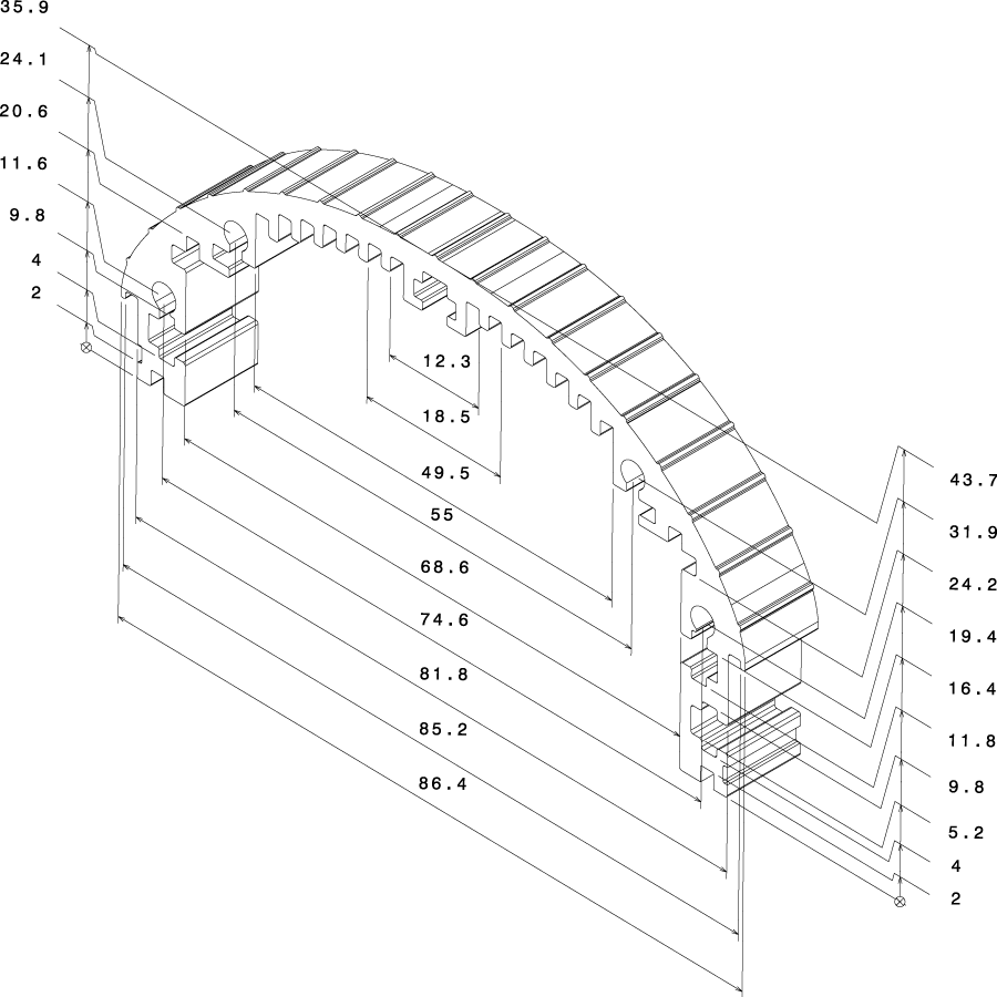 GP 2088
