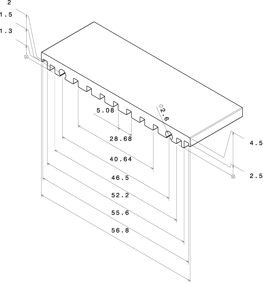 GP 2187