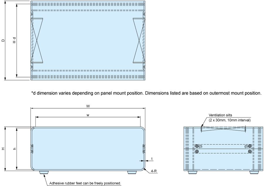 uc-dimensions