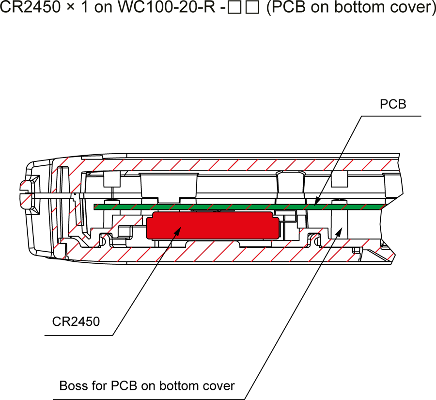 wc-dimensions-03