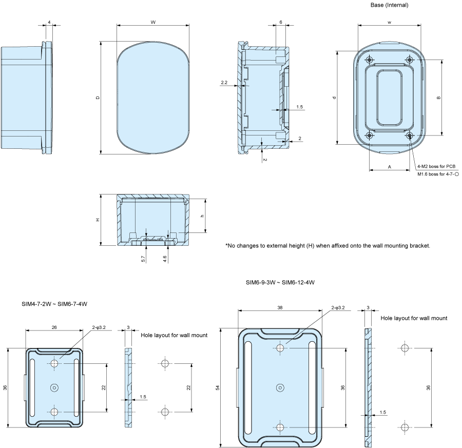 sim-dimensions